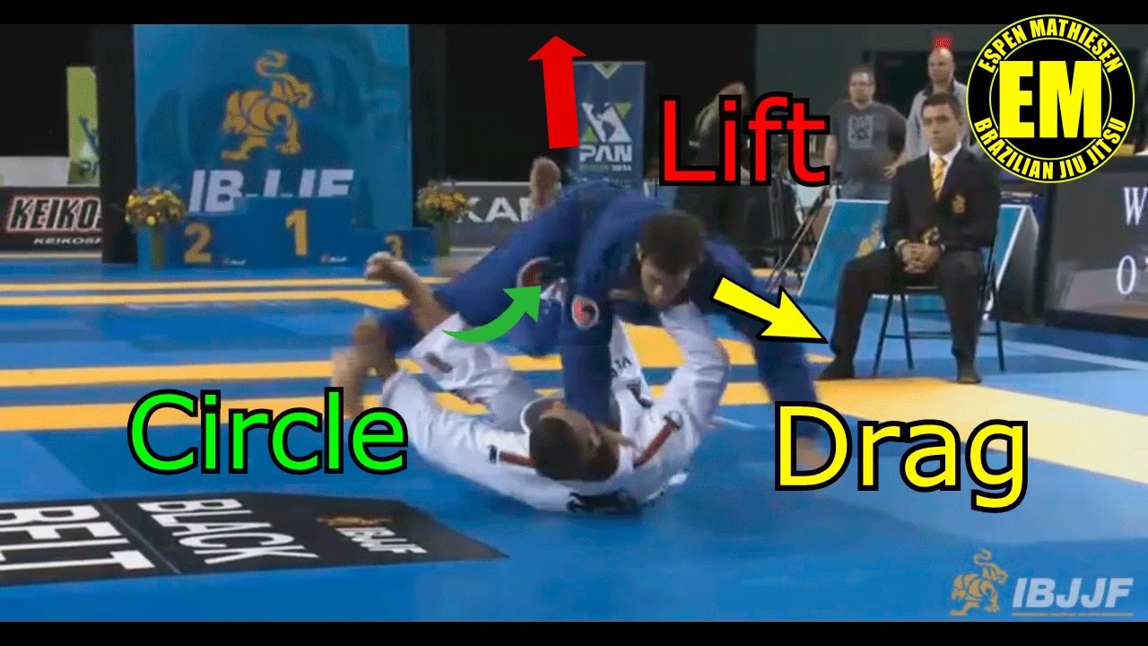 Leandro Lo Guard Study Part 2: De La Riva Guard by Espen Mathiesen