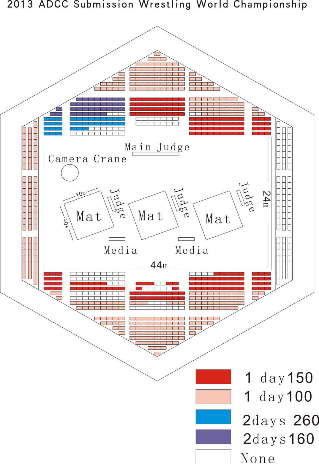 ADCC Venue in China 2013. Click on the image to enlarge.