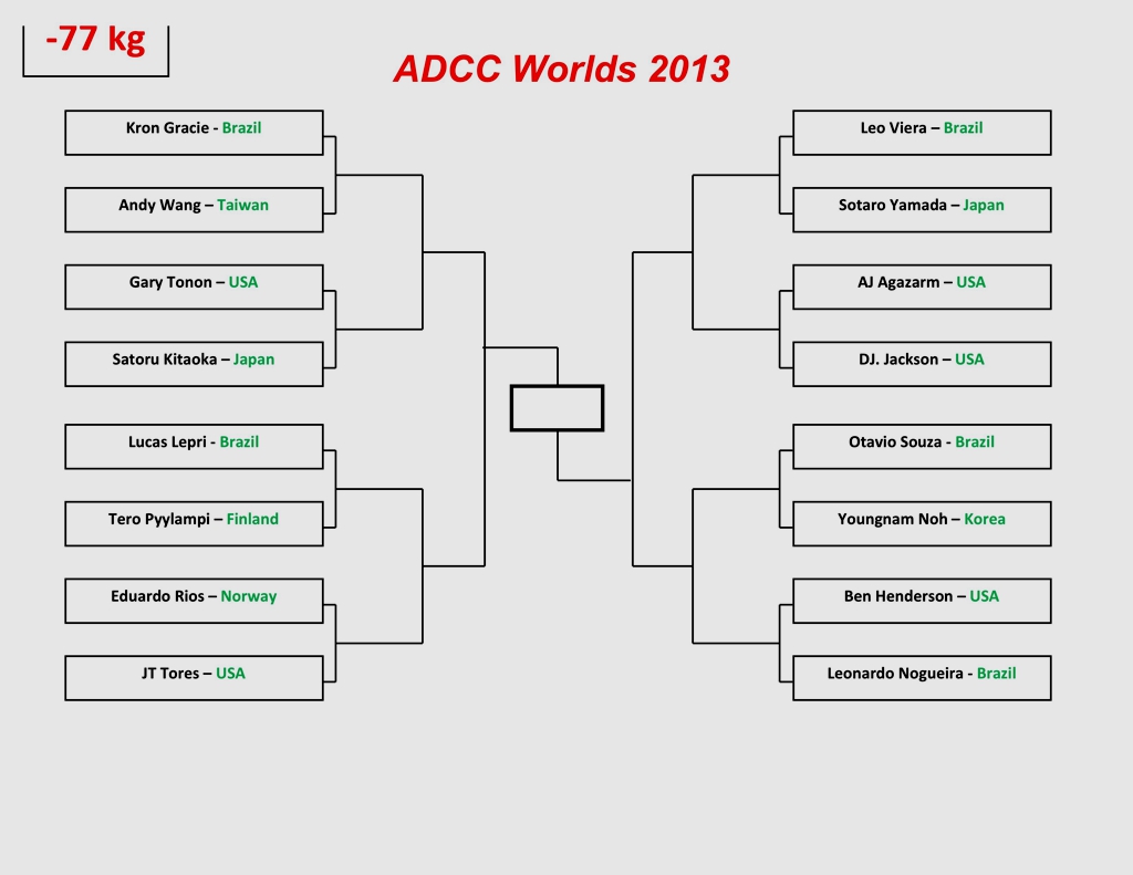 Click on the bracket to enlarge!