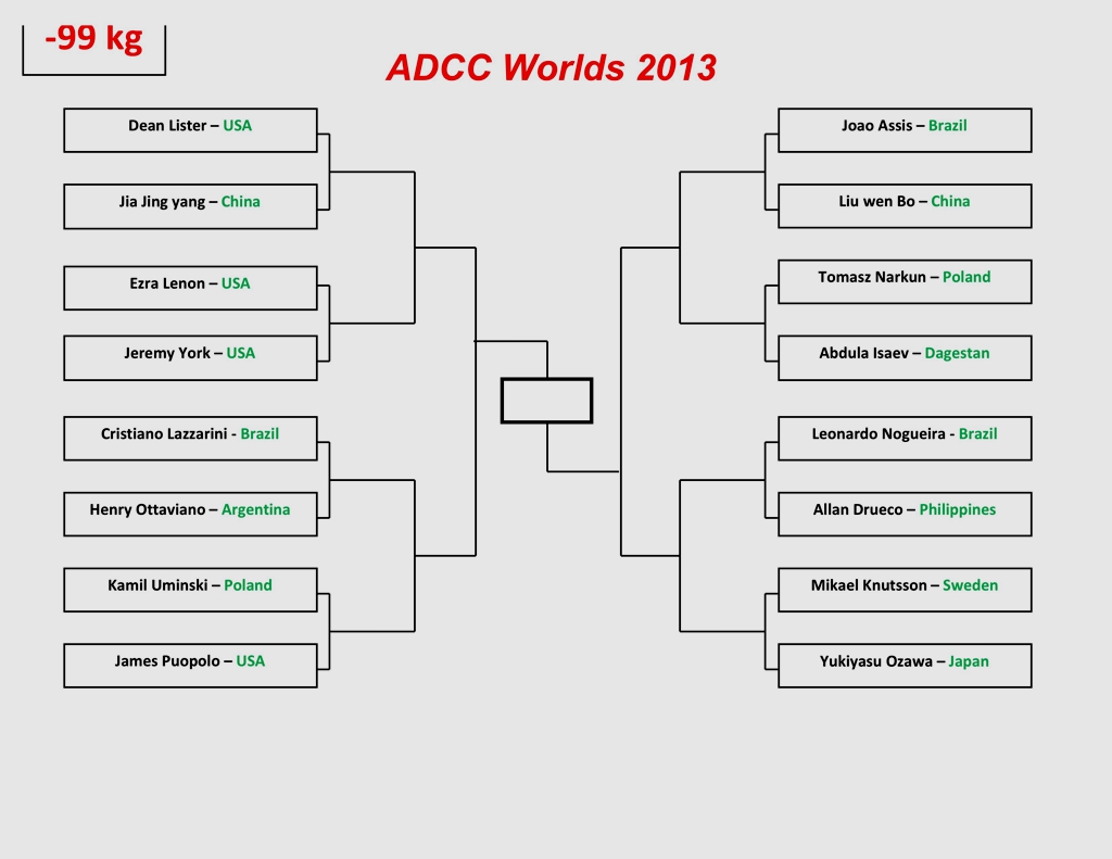 Click on the bracket to enlarge!