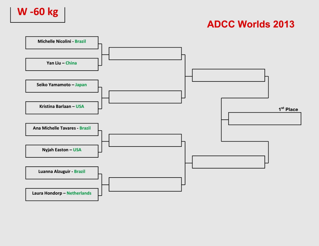Click on the bracket to enlarge!
