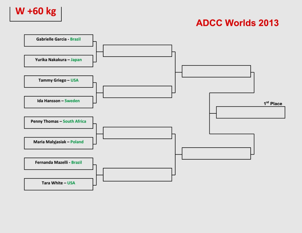 Click on the bracket to enlarge!